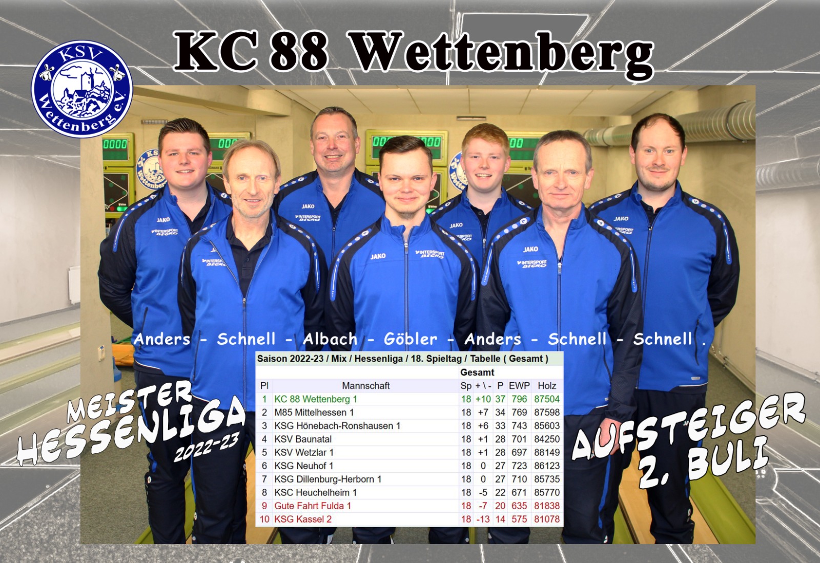 Der KC 88 Wettenberg Steigt In Die 2. Bundesliga Auf! – KSV Wettenberg